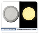 Mosaic effect round LED light panel TP-14-W-2424-M